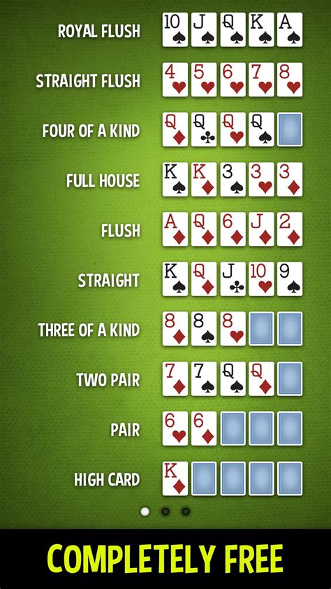 poker hands order